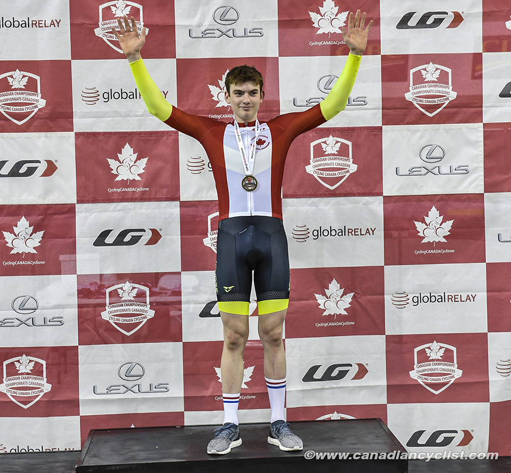 2019 Canadian Junior, U17 and Para Track Championships