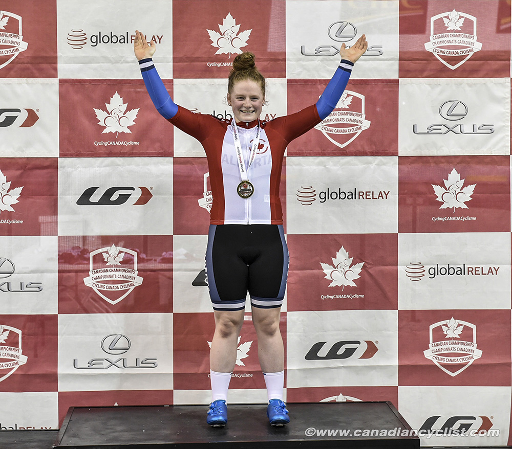 2019 Canadian Junior, U17 and Para Track Championships
