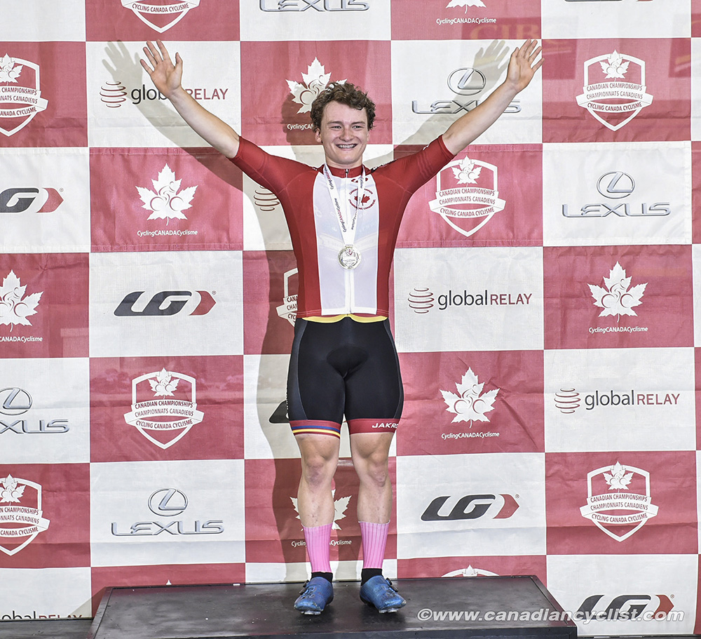 2019 Canadian Junior, U17 and Para Track Championships