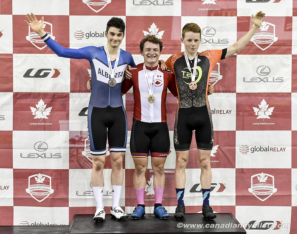 2019 Canadian Junior, U17 and Para Track Championships