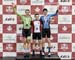 2019 Canadian Junior, U17 and Para Track Championships