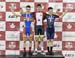 2019 Canadian Junior, U17 and Para Track Championships