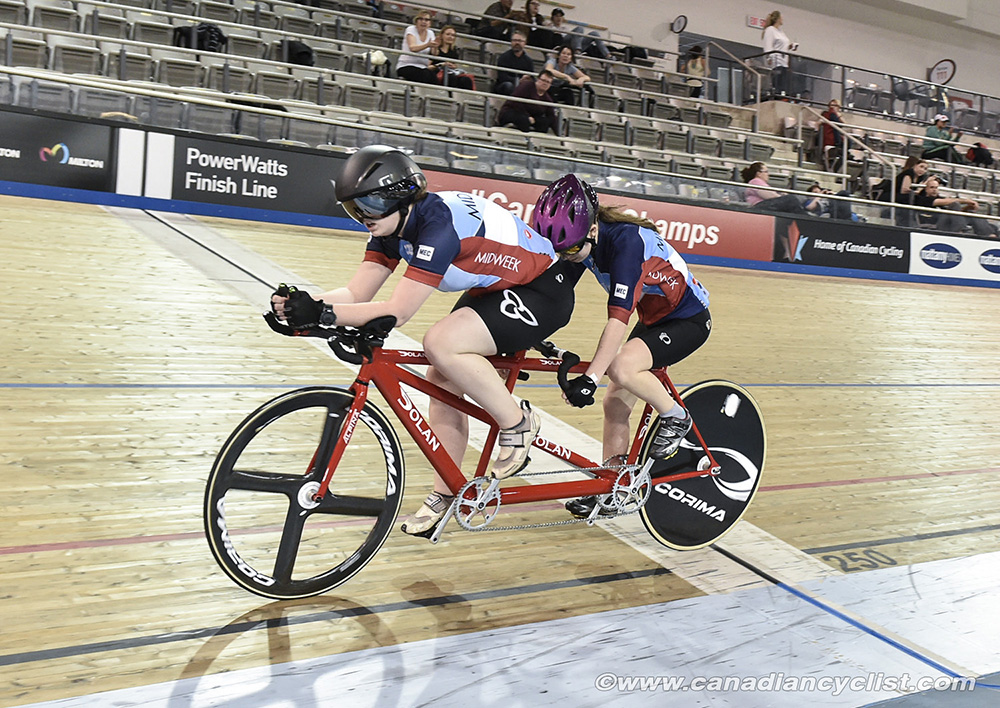 2019 Canadian Junior, U17 and Para Track Championships