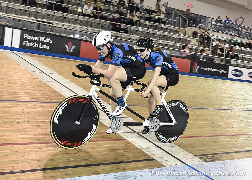 2019 Canadian Junior, U17 and Para Track Championships