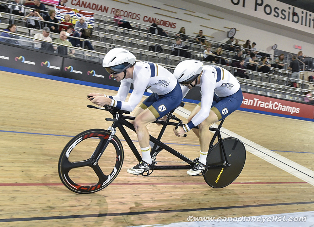 2019 Canadian Junior, U17 and Para Track Championships
