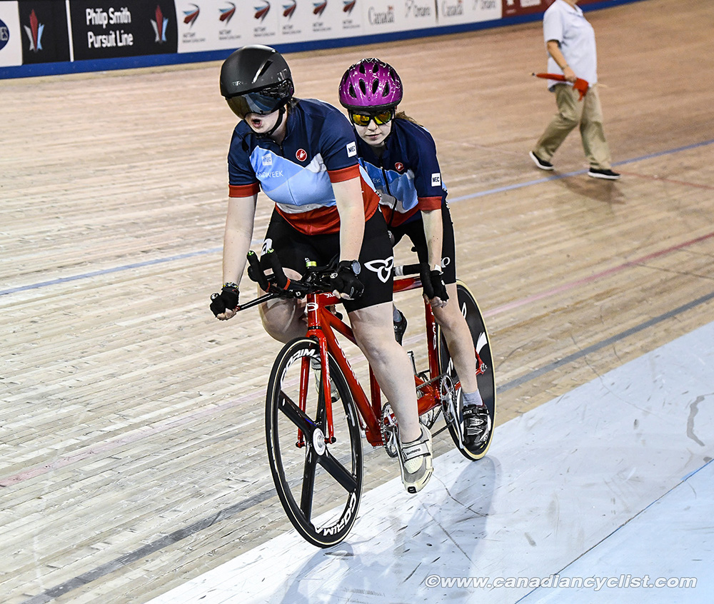 2019 Canadian Junior, U17 and Para Track Championships