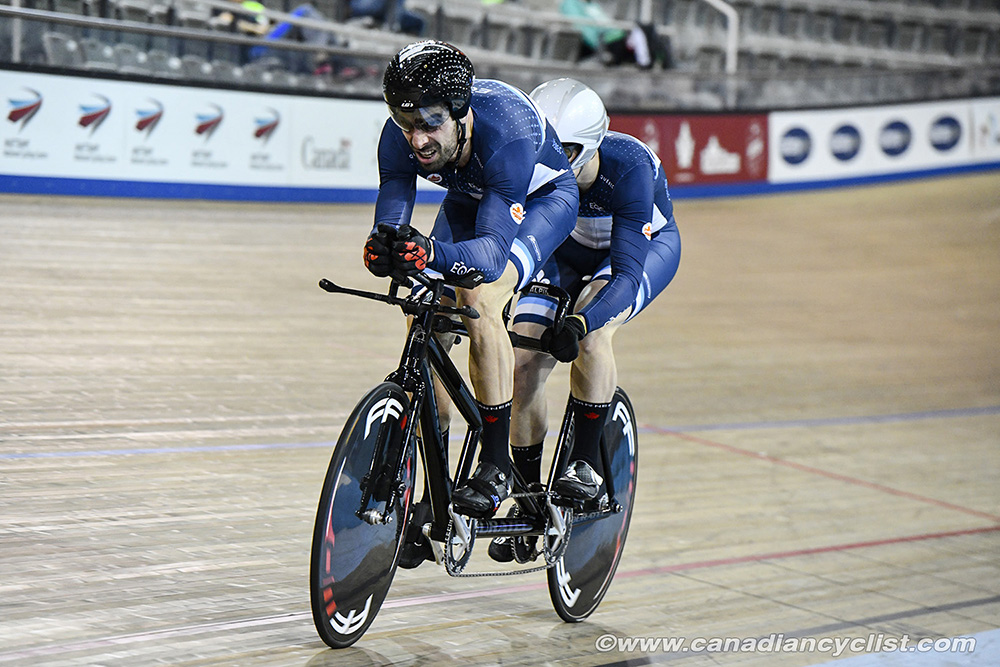 2019 Canadian Junior, U17 and Para Track Championships