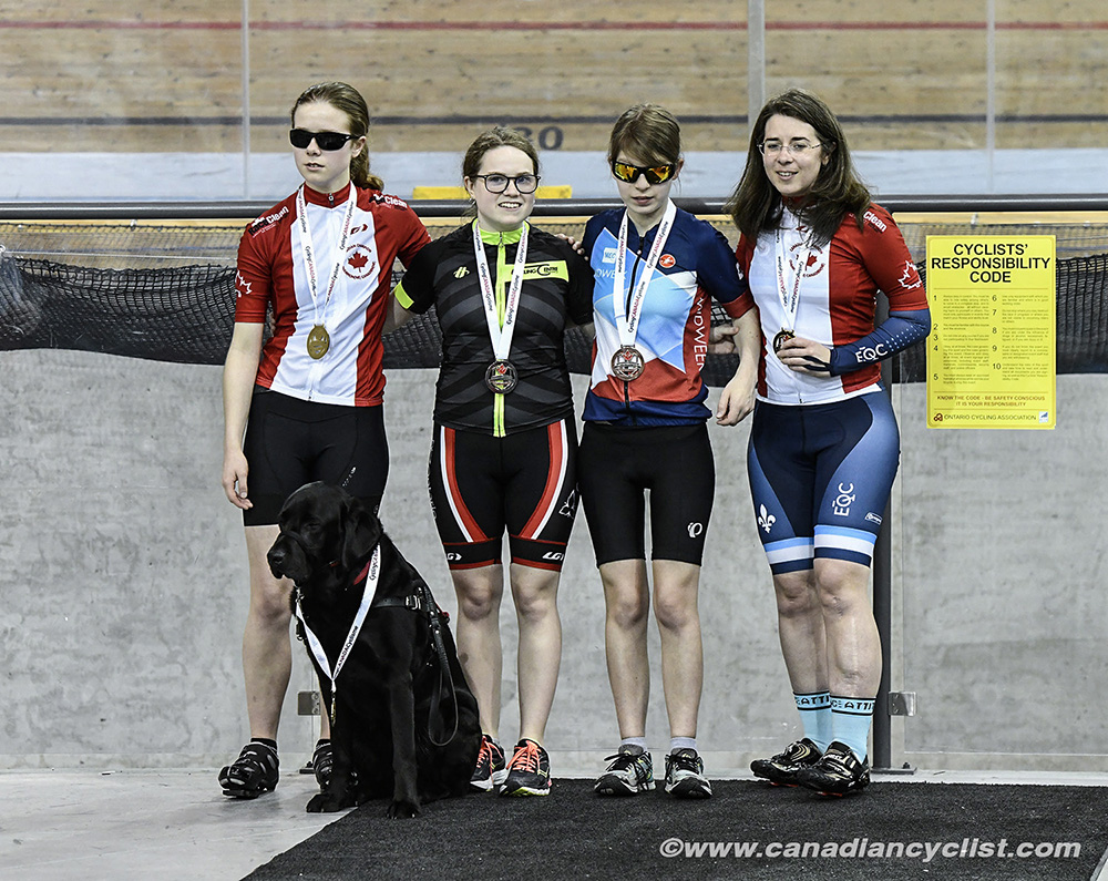 2019 Canadian Junior, U17 and Para Track Championships