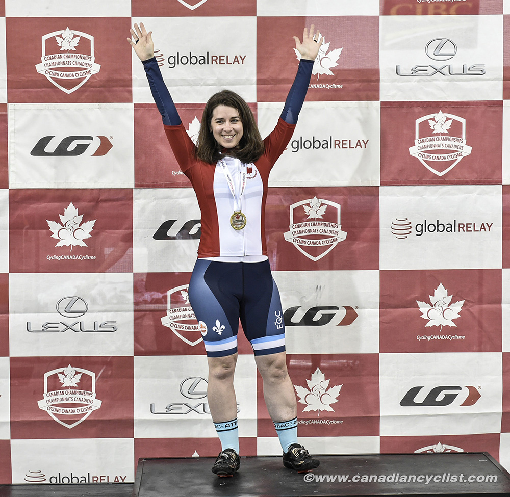 2019 Canadian Junior, U17 and Para Track Championships