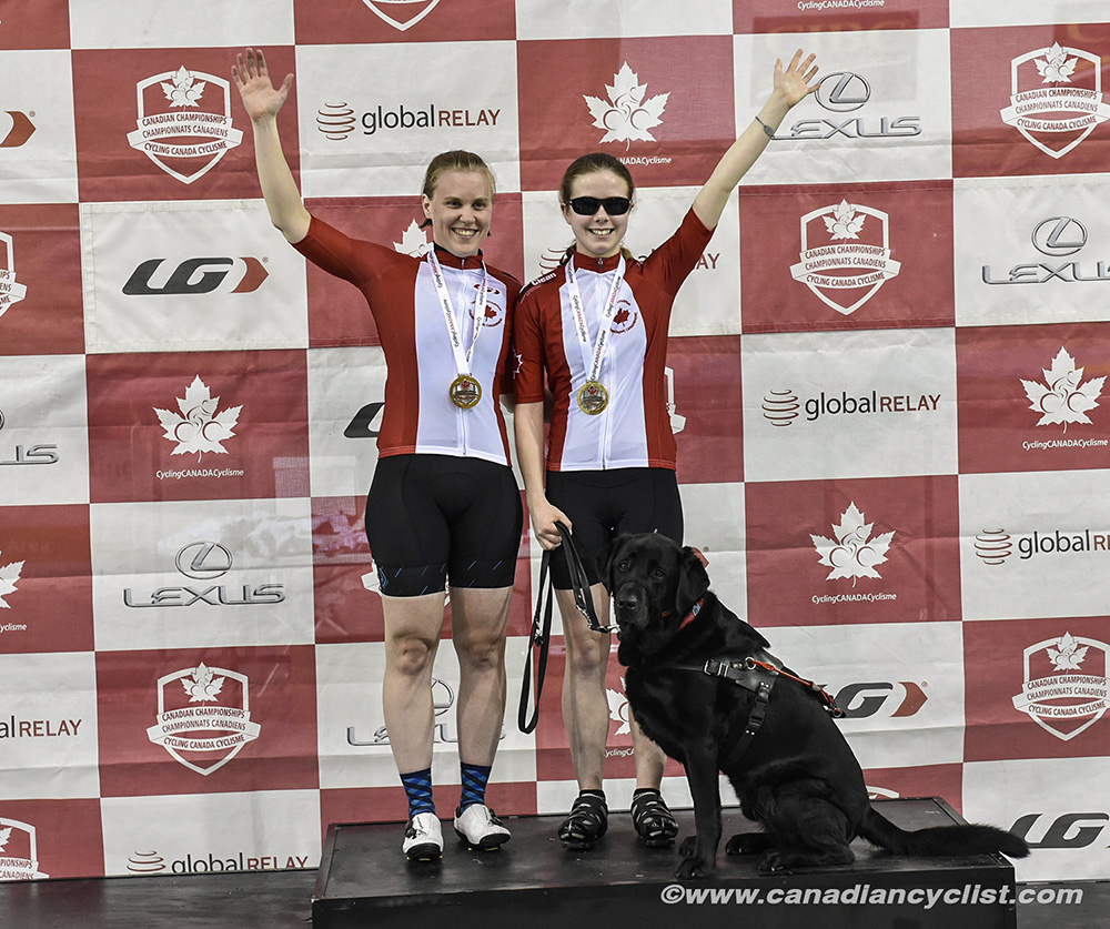 2019 Canadian Junior, U17 and Para Track Championships