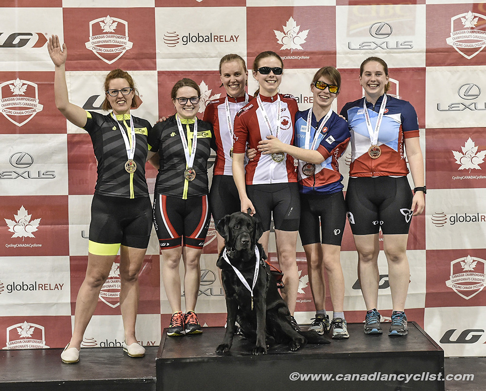 2019 Canadian Junior, U17 and Para Track Championships