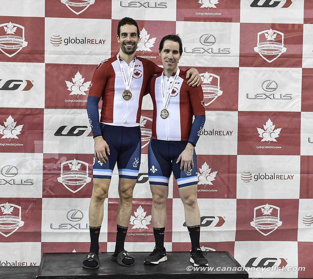 2019 Canadian Junior, U17 and Para Track Championships