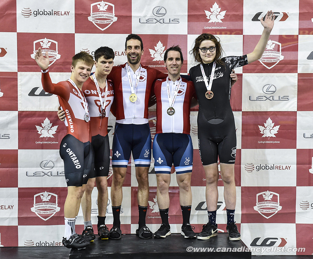2019 Canadian Junior, U17 and Para Track Championships