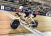 2019 Canadian Junior, U17 and Para Track Championships