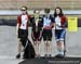 2019 Canadian Junior, U17 and Para Track Championships