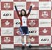 2019 Canadian Junior, U17 and Para Track Championships