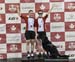 2019 Canadian Junior, U17 and Para Track Championships