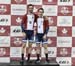 2019 Canadian Junior, U17 and Para Track Championships