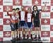 2019 Canadian Junior, U17 and Para Track Championships