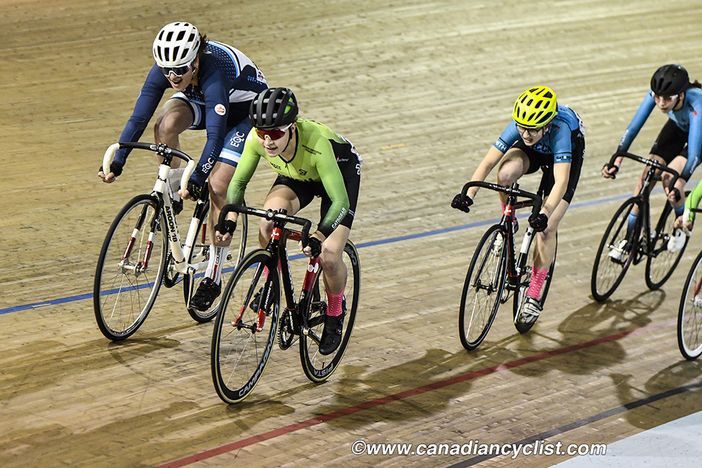 2019 Canadian Junior, U17 and Para Track Championships