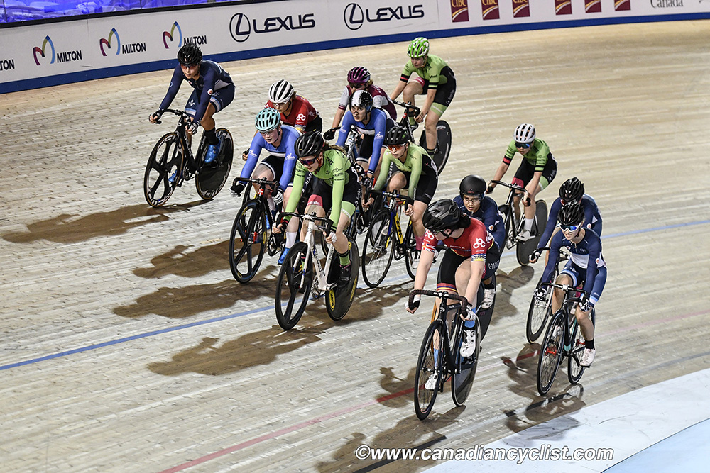 2019 Canadian Junior, U17 and Para Track Championships
