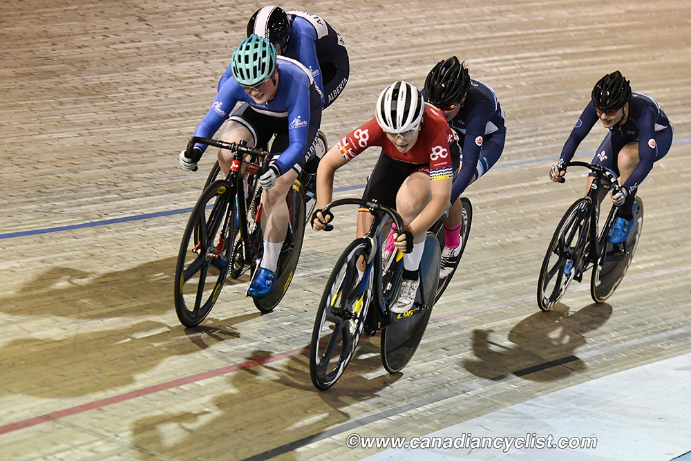 2019 Canadian Junior, U17 and Para Track Championships