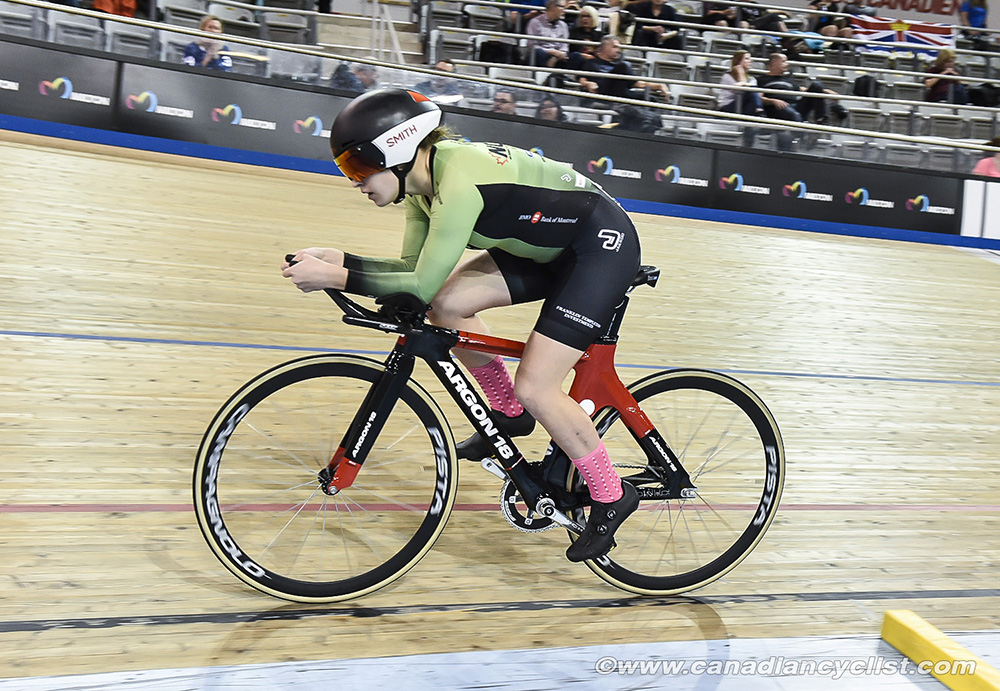 2019 Canadian Junior, U17 and Para Track Championships