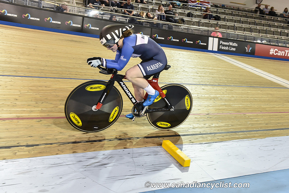 2019 Canadian Junior, U17 and Para Track Championships