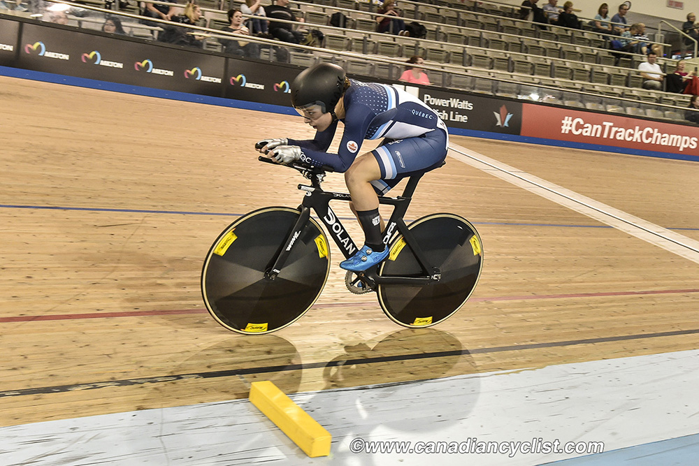 2019 Canadian Junior, U17 and Para Track Championships