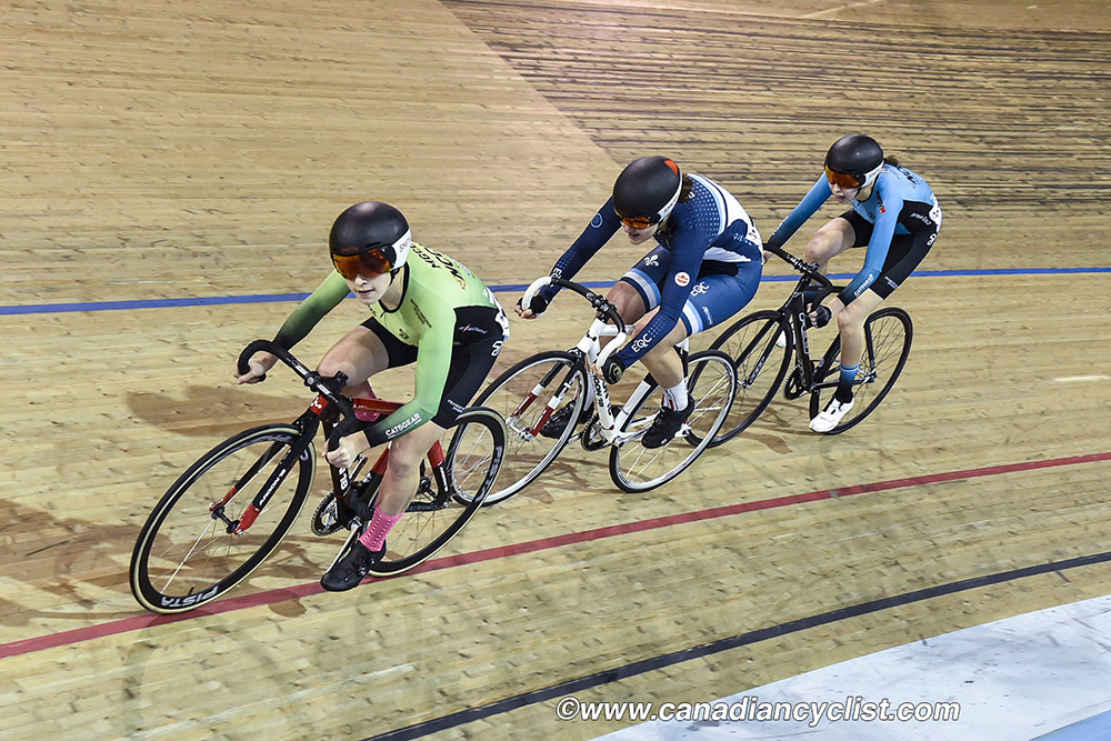 2019 Canadian Junior, U17 and Para Track Championships