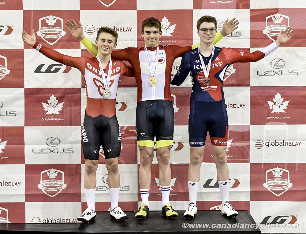 2019 Canadian Junior, U17 and Para Track Championships