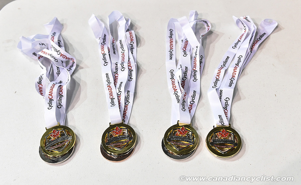 2019 Canadian Junior, U17 and Para Track Championships