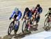 2019 Canadian Junior, U17 and Para Track Championships
