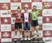 2019 Canadian Junior, U17 and Para Track Championships