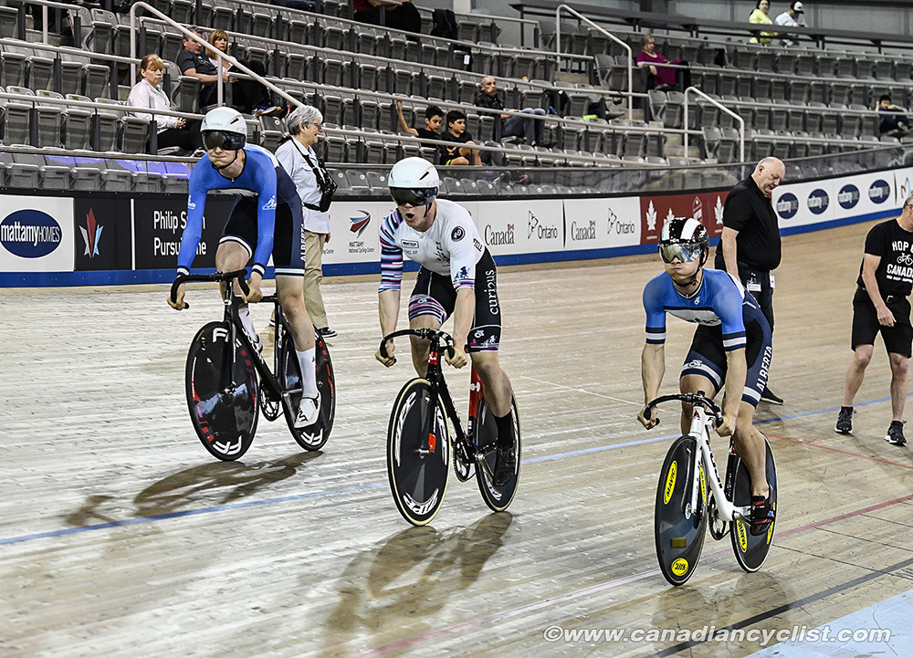 2019 Canadian Junior, U17 and Para Track Championships