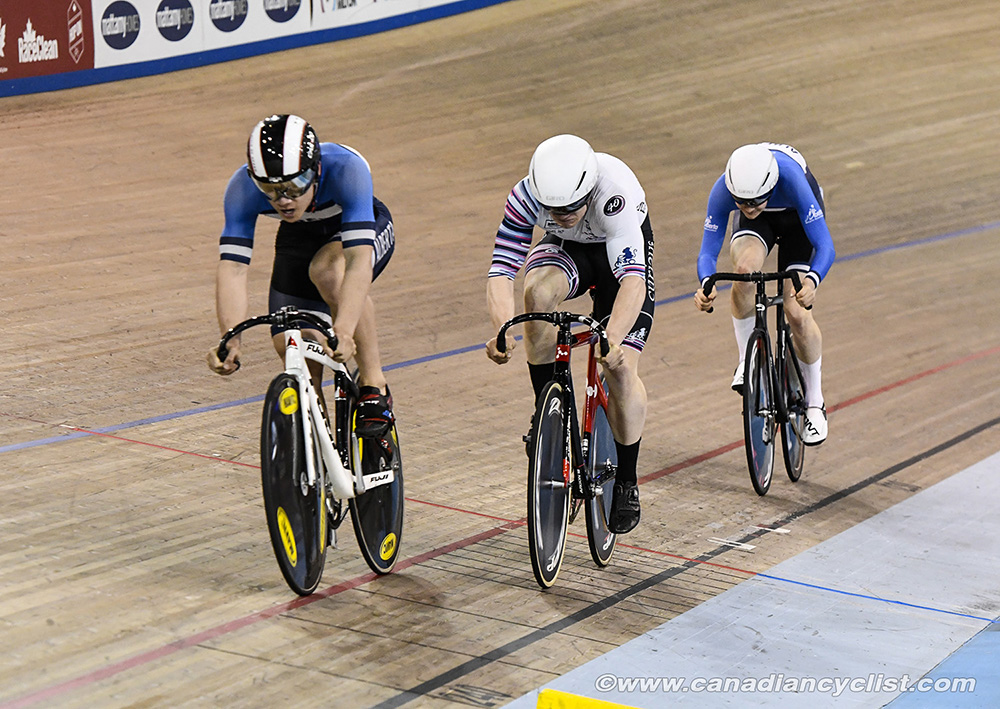 2019 Canadian Junior, U17 and Para Track Championships