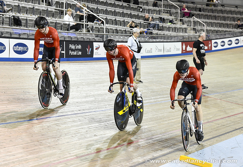 2019 Canadian Junior, U17 and Para Track Championships