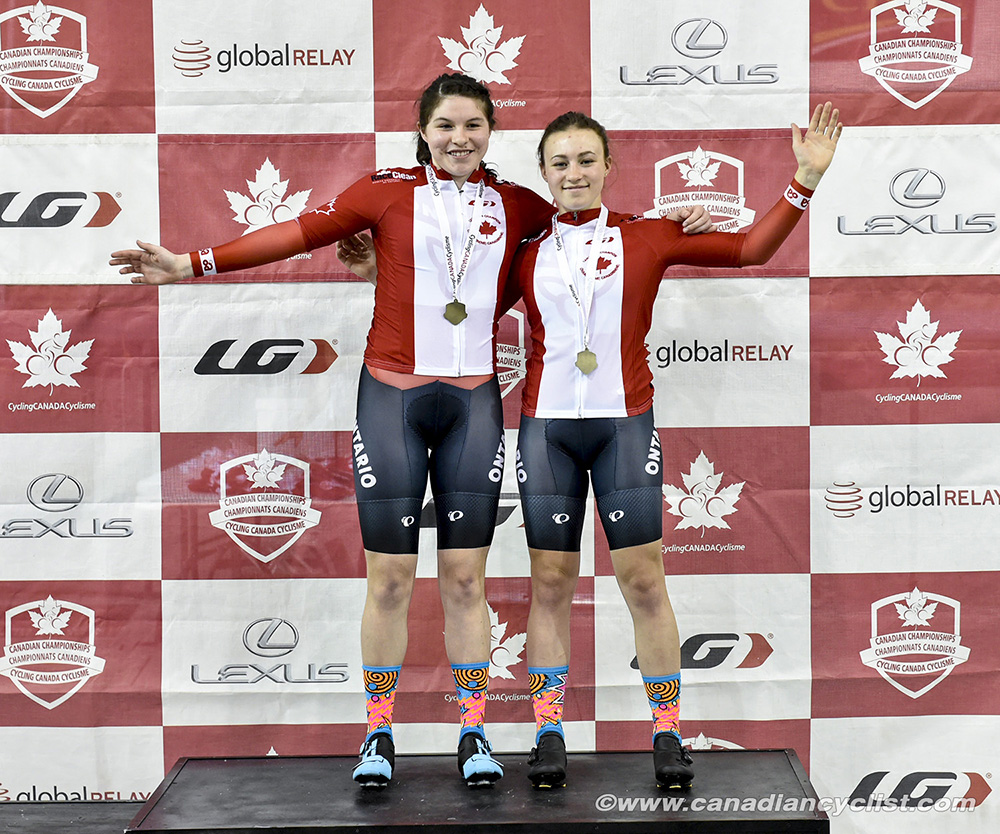 2019 Canadian Junior, U17 and Para Track Championships