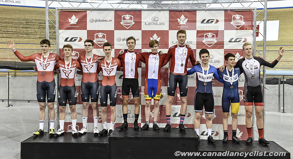 2019 Canadian Junior, U17 and Para Track Championships