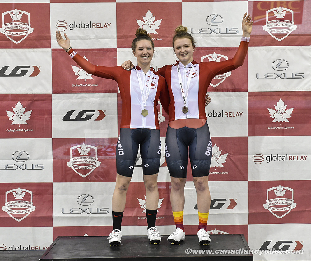 2019 Canadian Junior, U17 and Para Track Championships