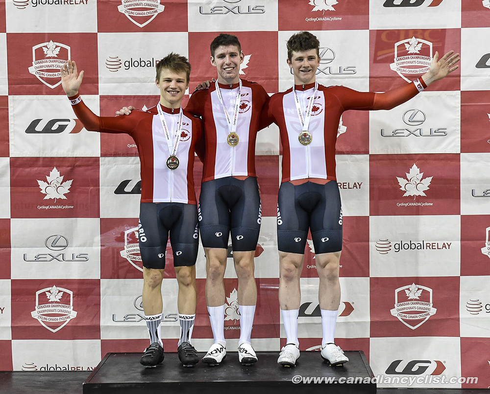 2019 Canadian Junior, U17 and Para Track Championships