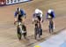2019 Canadian Junior, U17 and Para Track Championships