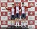2019 Canadian Junior, U17 and Para Track Championships