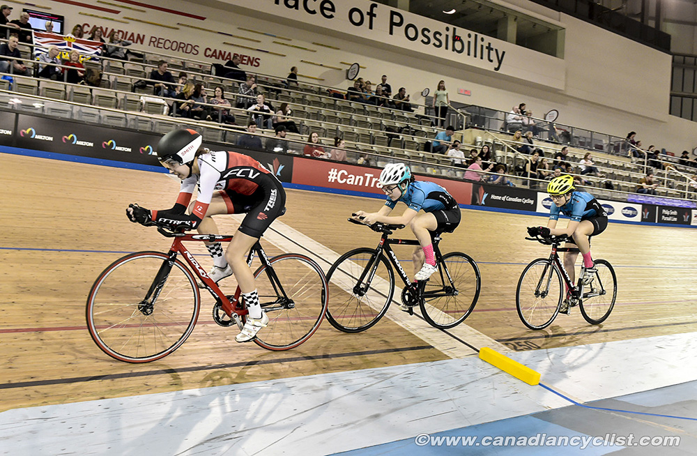2019 Canadian Junior, U17 and Para Track Championships