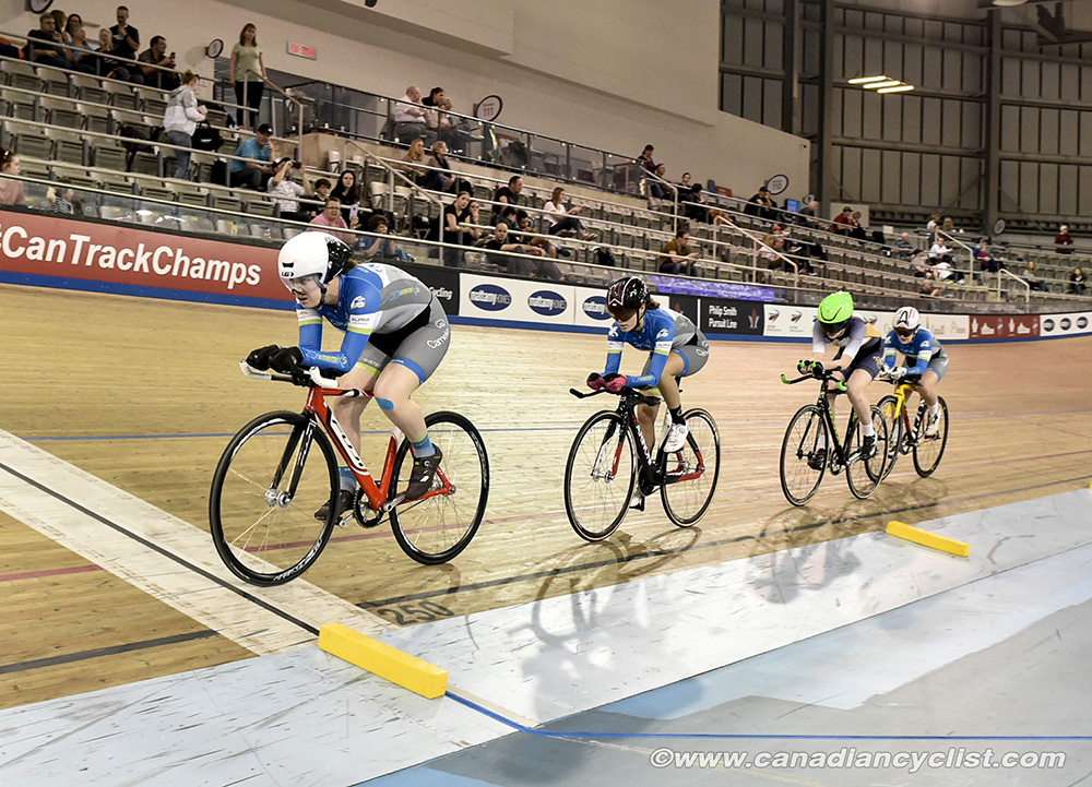 2019 Canadian Junior, U17 and Para Track Championships
