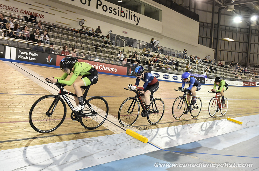 2019 Canadian Junior, U17 and Para Track Championships
