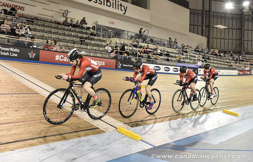 2019 Canadian Junior, U17 and Para Track Championships