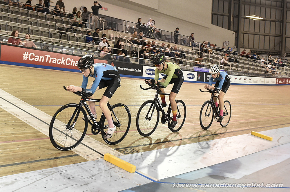 2019 Canadian Junior, U17 and Para Track Championships