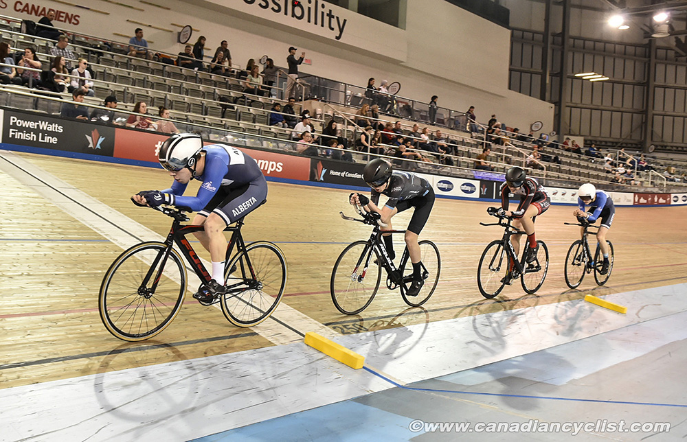 2019 Canadian Junior, U17 and Para Track Championships