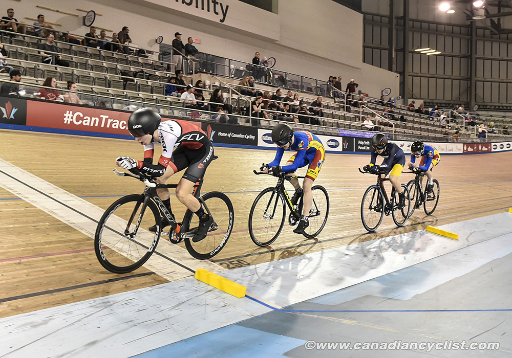 2019 Canadian Junior, U17 and Para Track Championships